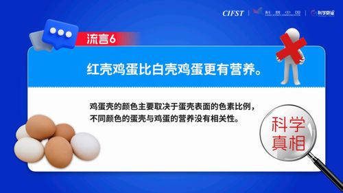 腐乳含霉菌會致癌？解讀2023食品安全流言與新材料技術(shù)推廣服務(wù)